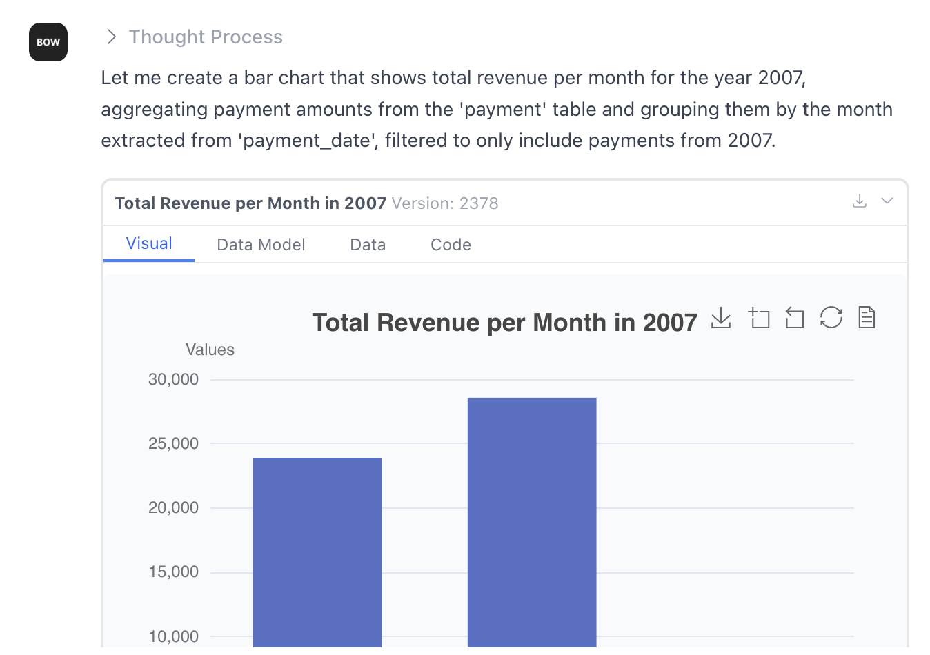Analytics Reports