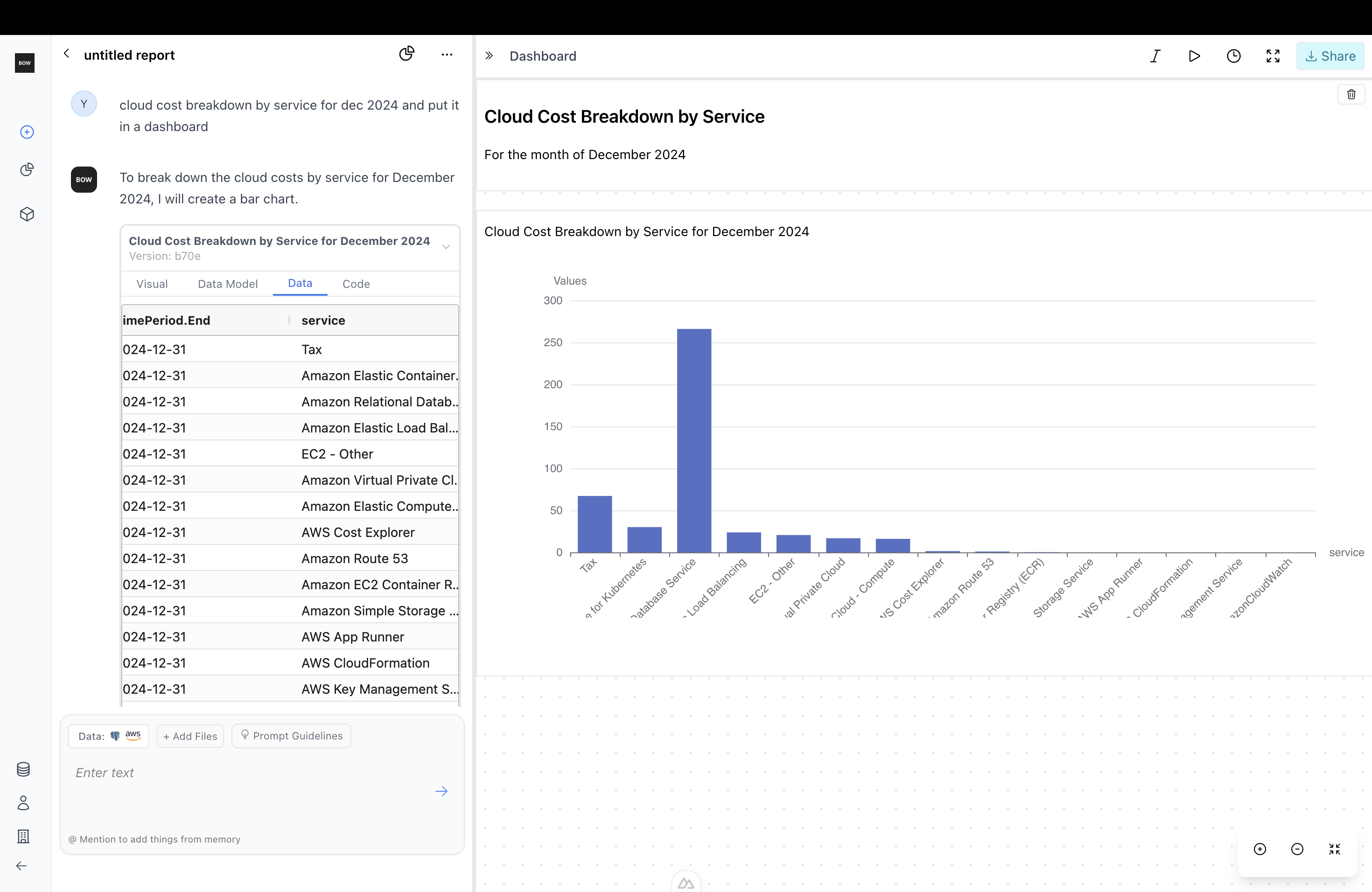 Financial Analytics